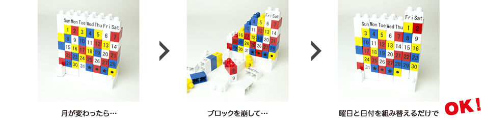 ブロックカレンダーの遊び方